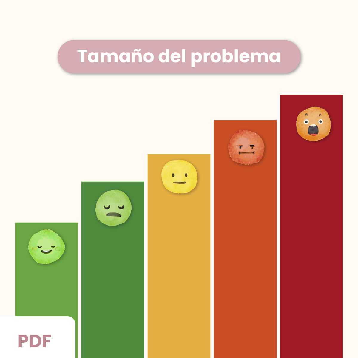 Escala del tamaño del problema