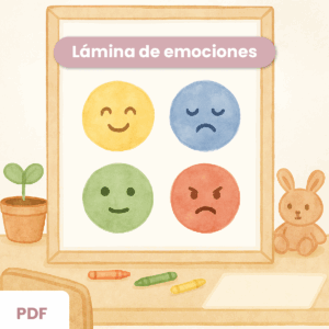 Láminas de emociones con caritas